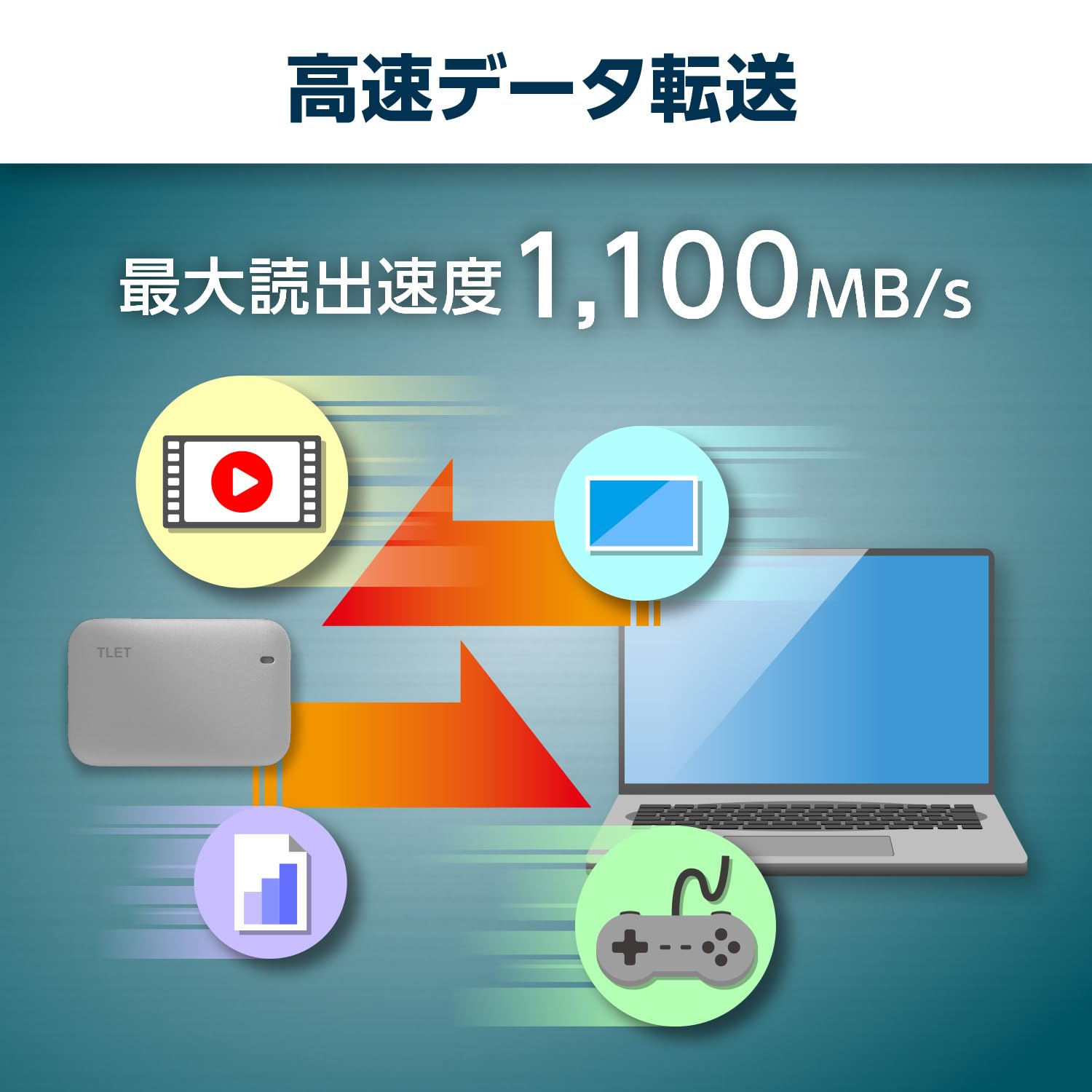 Amazon | 東芝エルイートレーディング(TLET)外付けSSD 2TB USB3.2 Gen2
